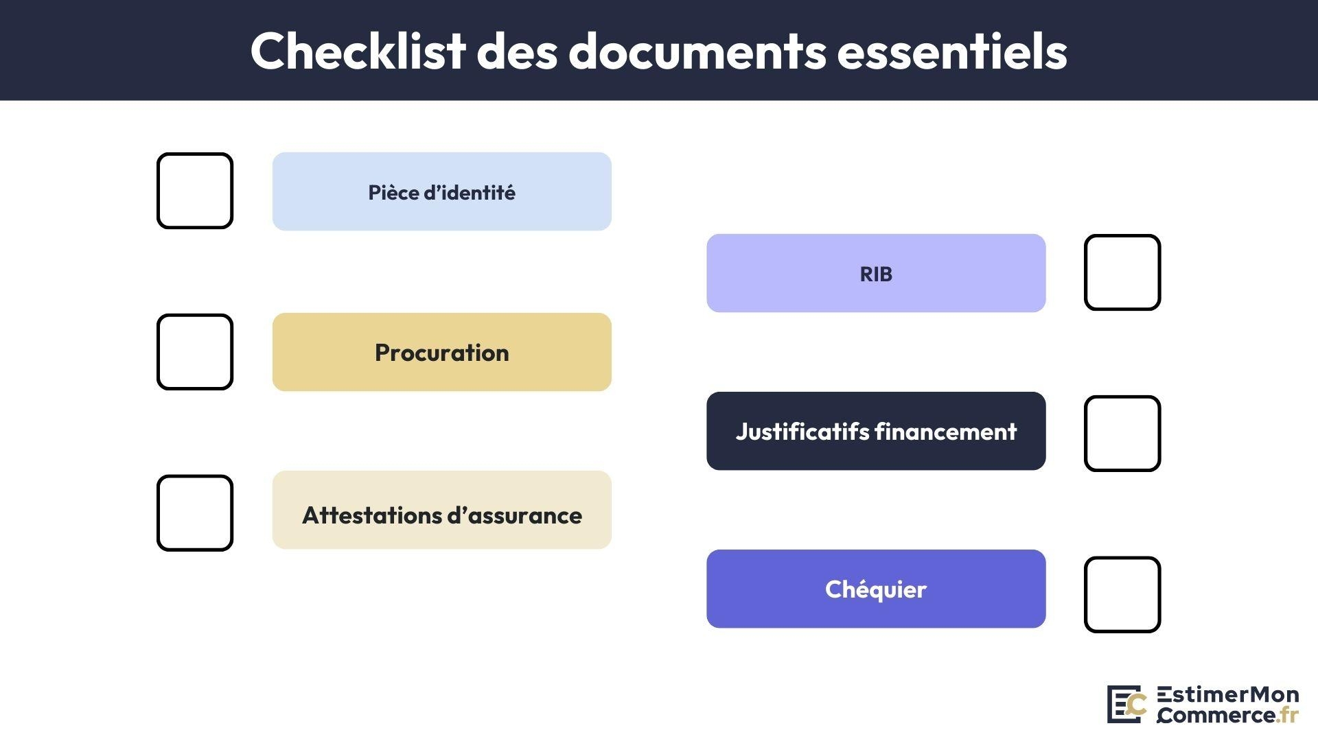 checklist documents essentiels acte définitif